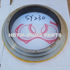Sany  Wear Plate & Cutting Ring